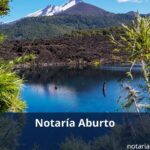 Notaría Aburto
